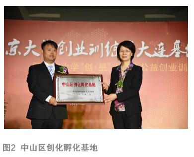 北創(chuàng)營大連基地正式啟用，第二期大學生創(chuàng)業(yè)訓練營聚焦信息科技技術服務